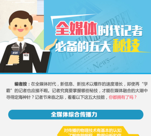 全媒體時(shí)代記者必備五大秘技，你擁有了嗎？