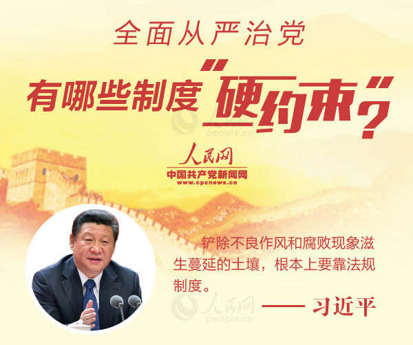 全面從嚴治黨有哪些制度“硬約束”？